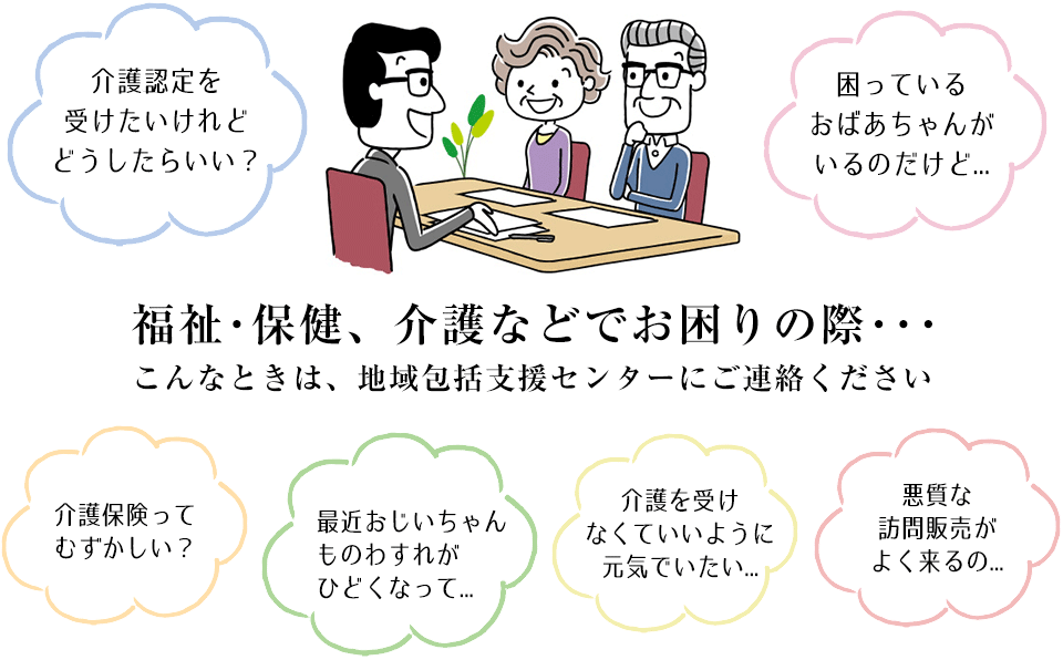 福祉・保健、介護などでお困りの際・・・